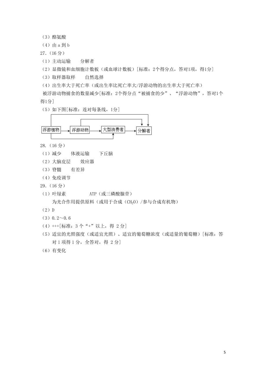 广东省雷州市2013届高三生物12月月考试题新人教版.doc_第5页