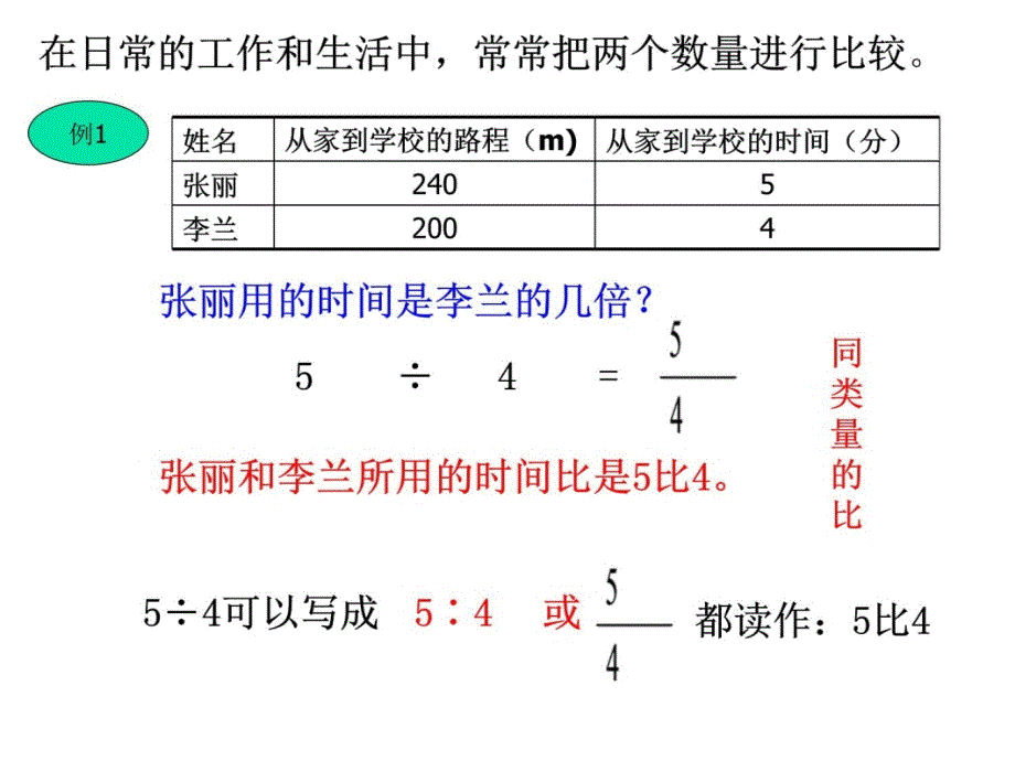 课件比的意义(西师版)讲课资料_第3页