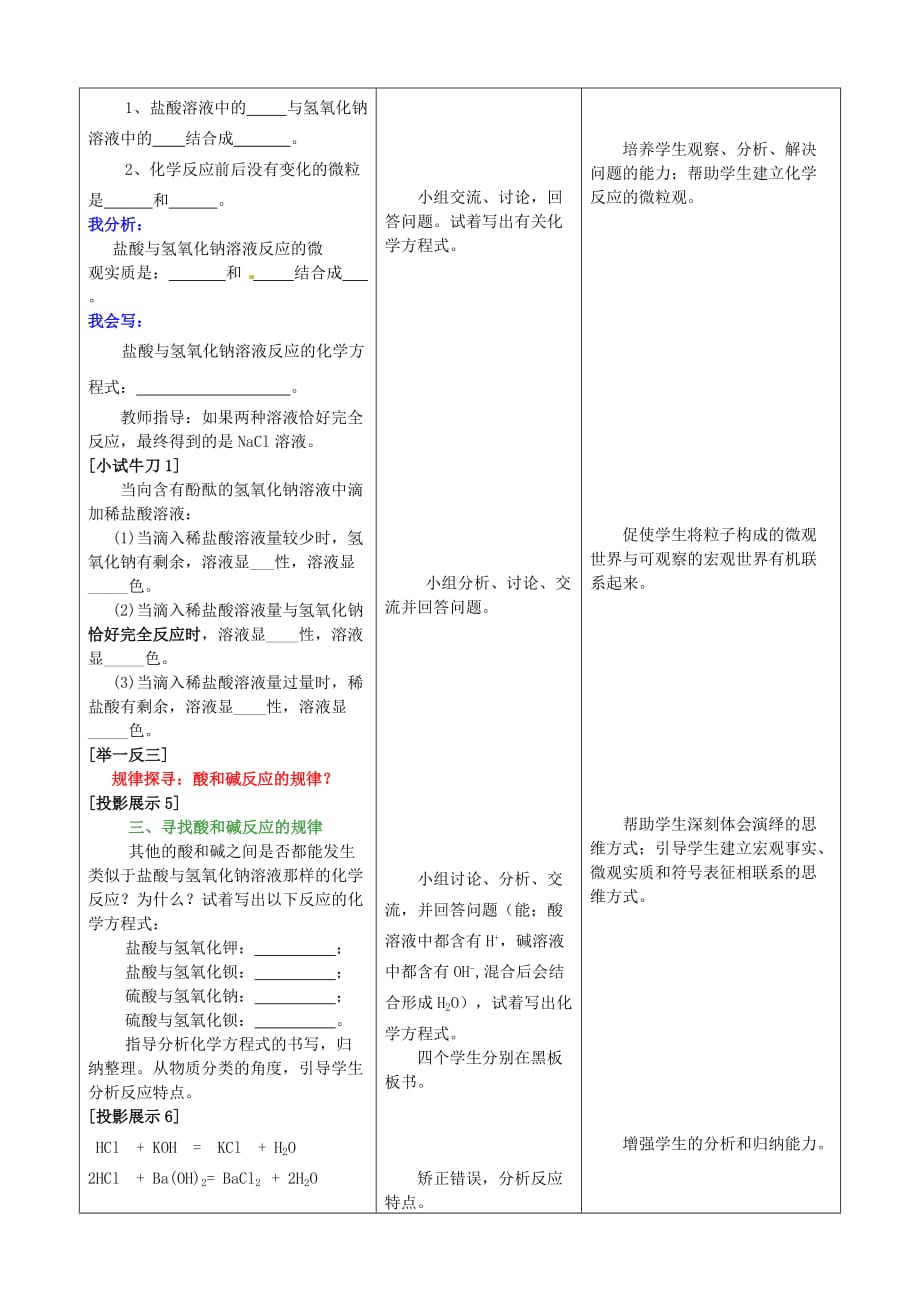 山东省枣庄市峄城区吴林街道中学九年级化学全册 第七单元 第四节《酸碱中和反应》（第1课时）学案（无答案） 鲁教版_第4页