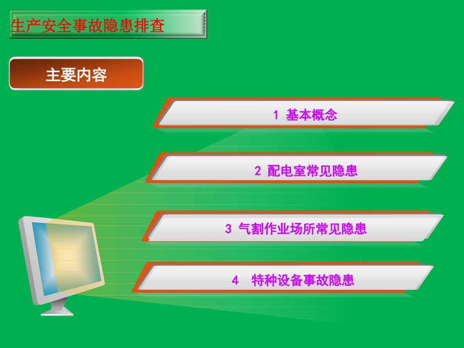 生产安全事故隐患排查（共八章270页）_第2页