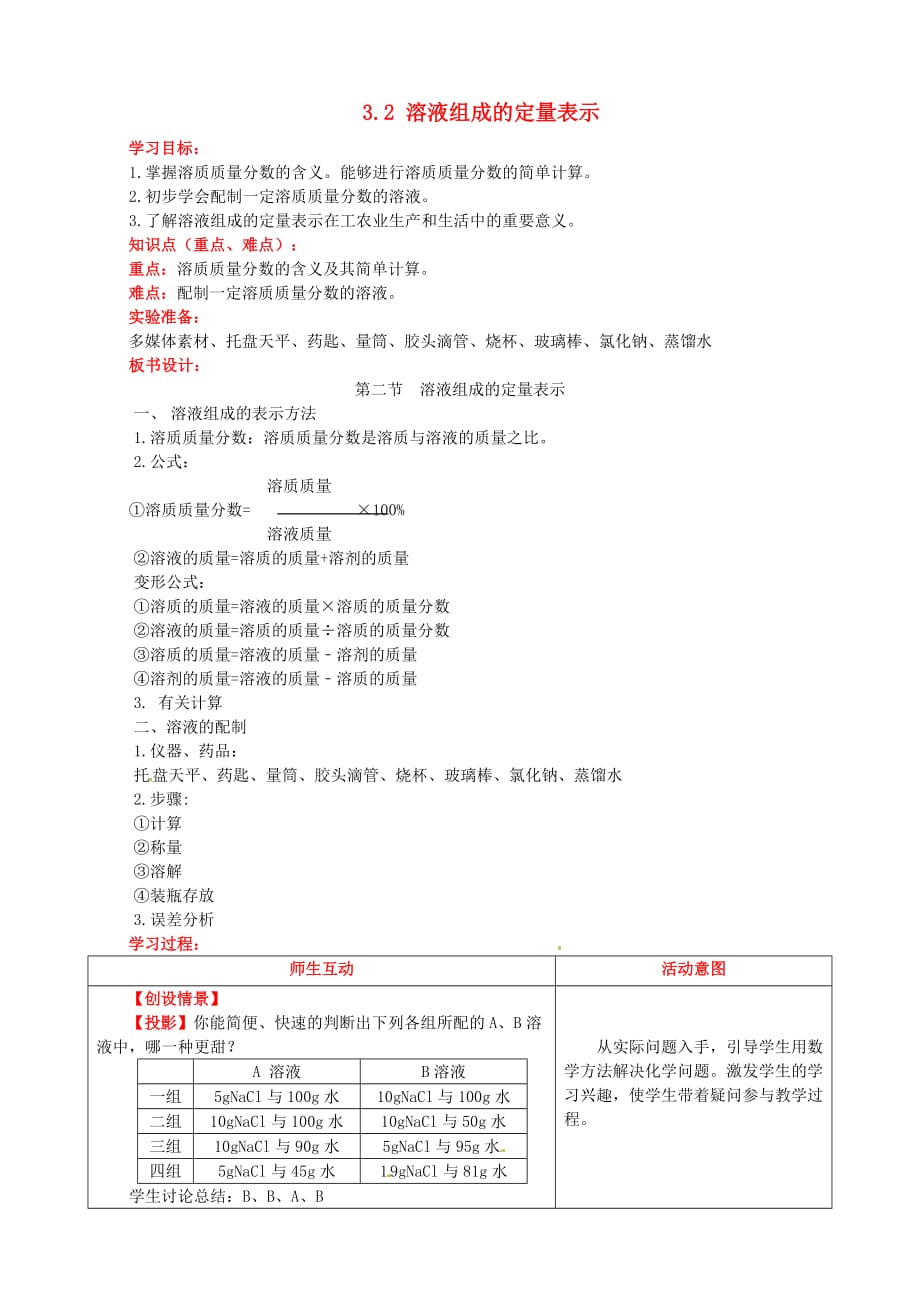 山东省枣庄市峄城区吴林街道中学九年级化学全册 第三单元 溶液 3.2 溶液组成的定量表示学案（无答案） 鲁教版_第1页