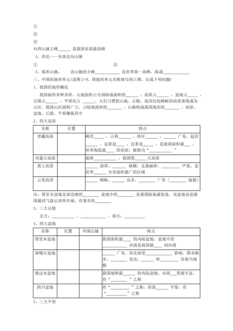 甘肃省玉门市花海中学八年级地理上册 2.1 中国的地形导学案（无答案） 新人教版_第2页