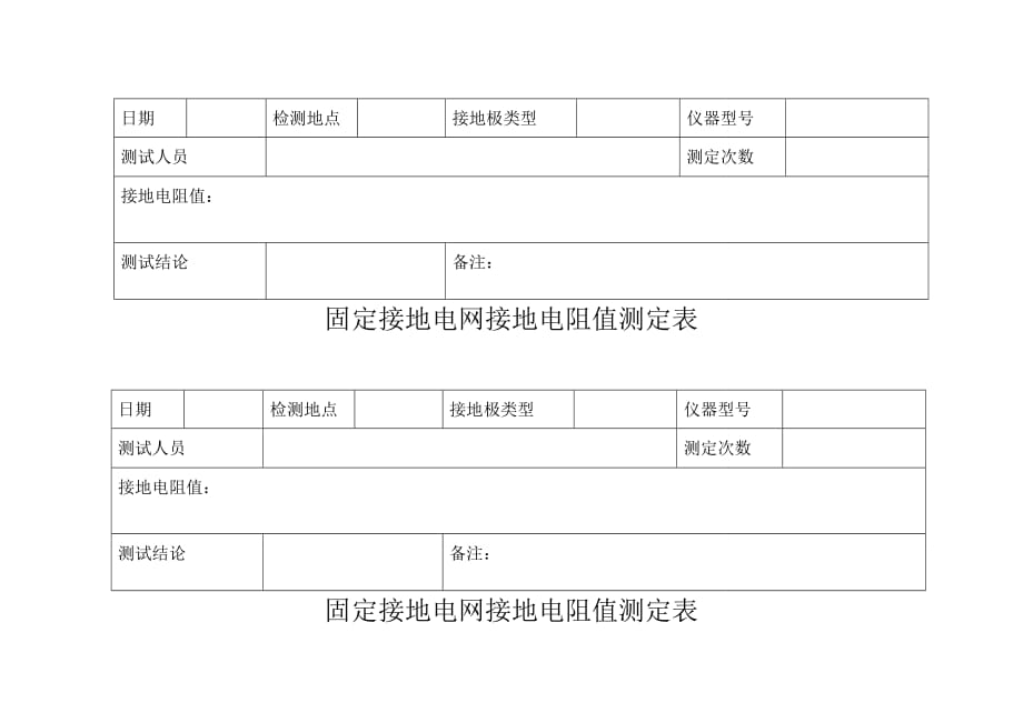 电网接地电阻的定期检测记录表_第1页