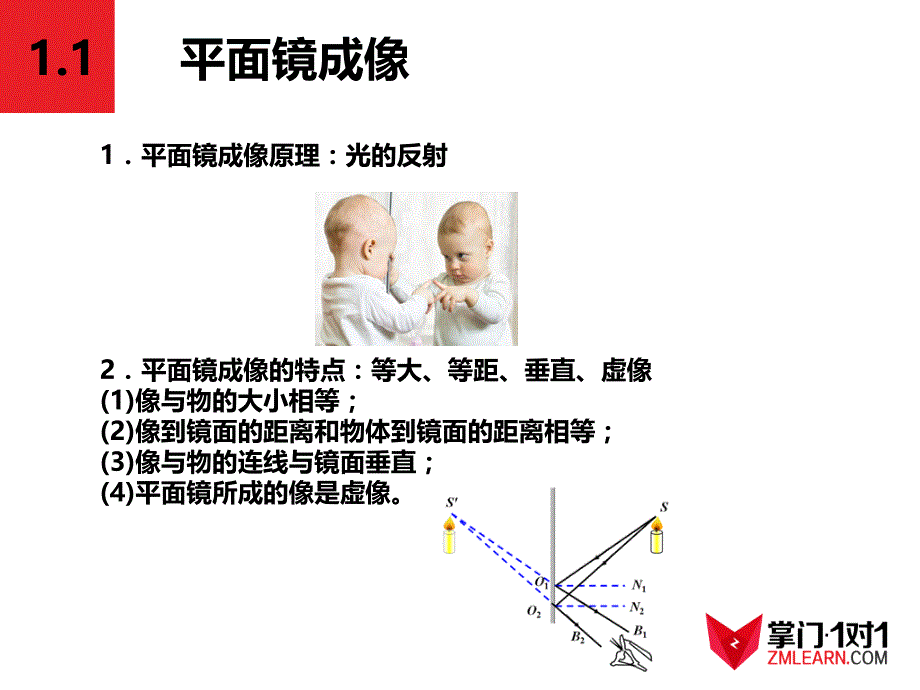 初中物理复习 光现象-平面镜成像_第1页