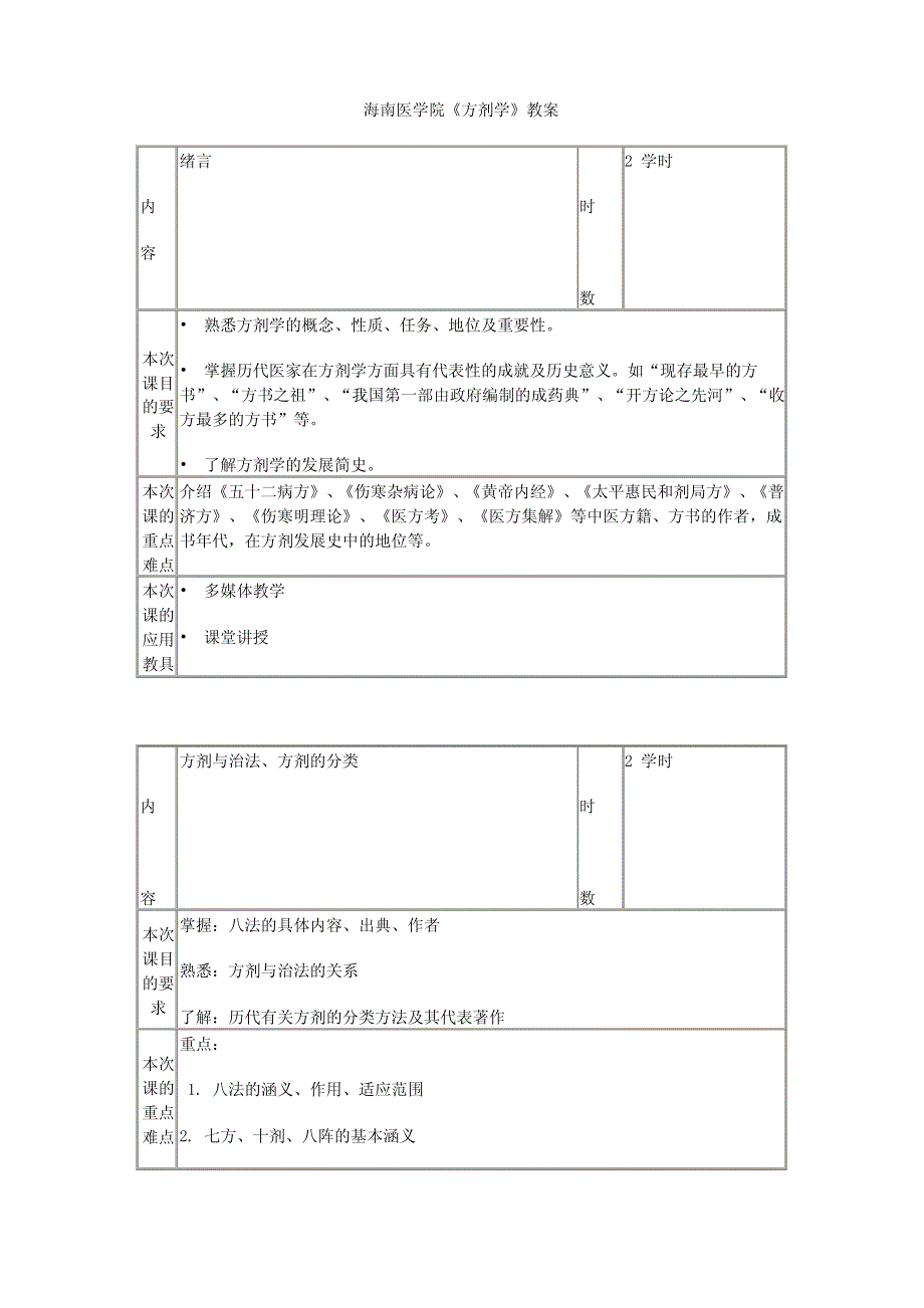 方剂学优质教案._第1页