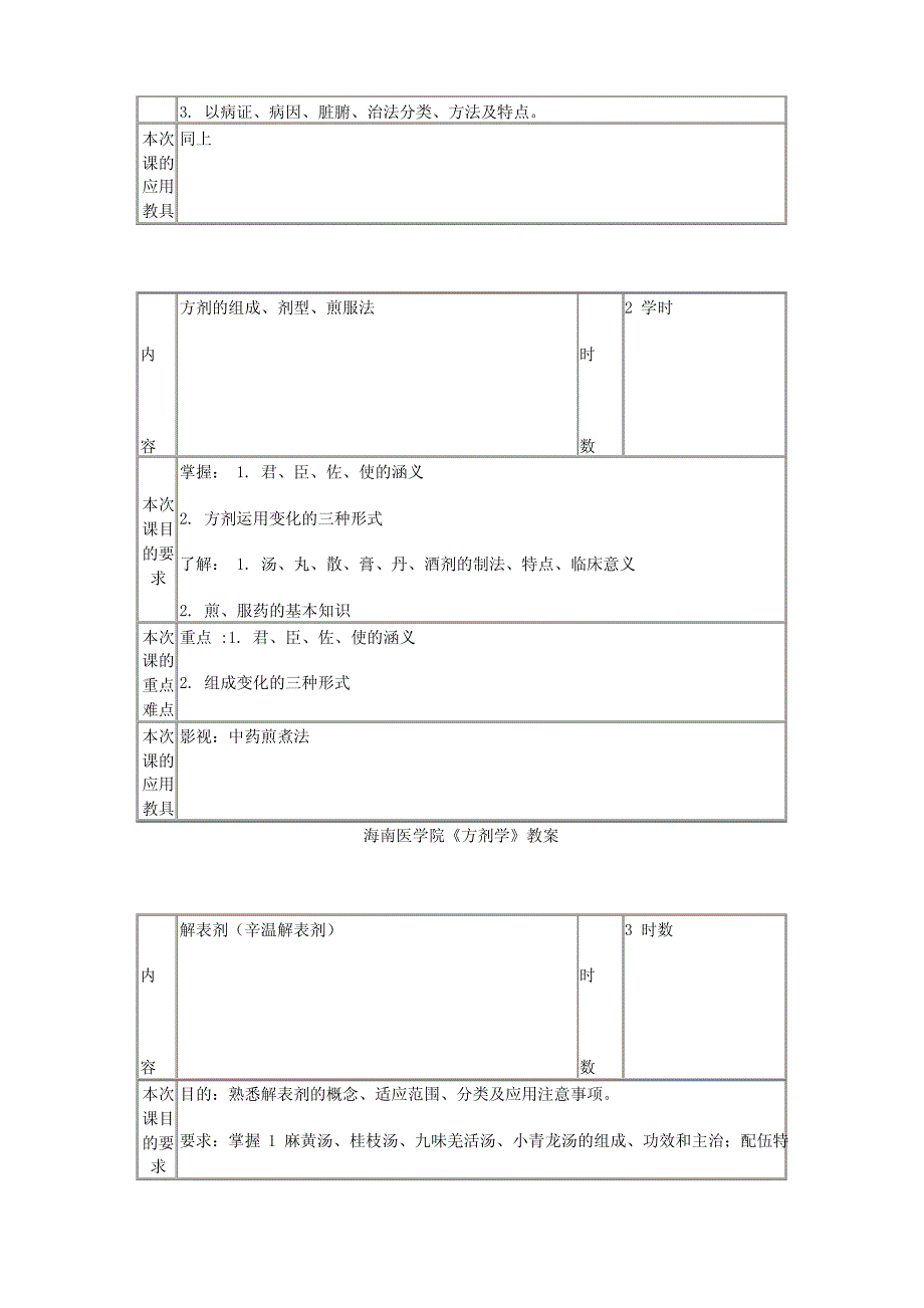 方剂学优质教案._第2页