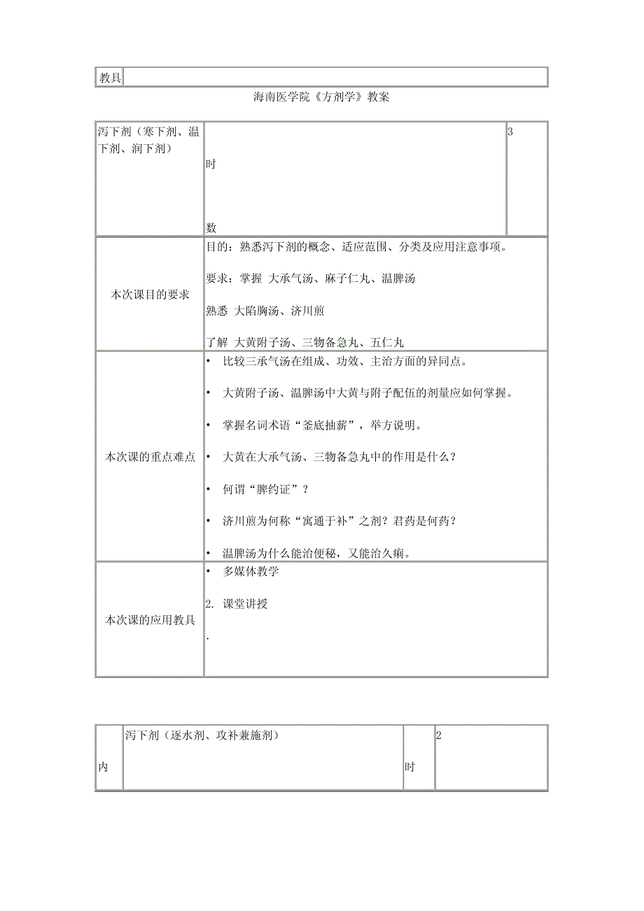 方剂学优质教案._第4页