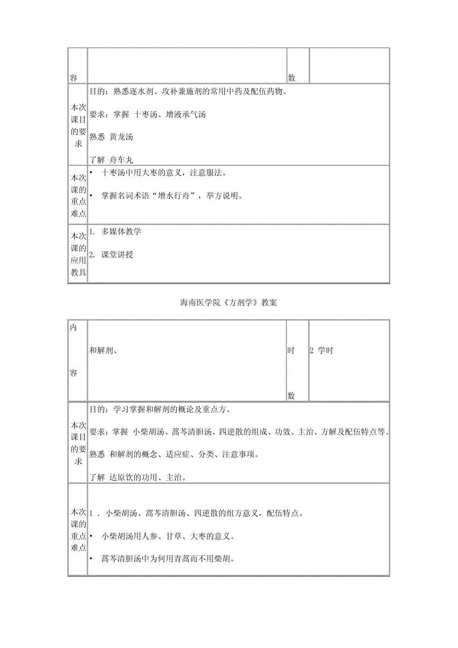 方剂学优质教案._第5页