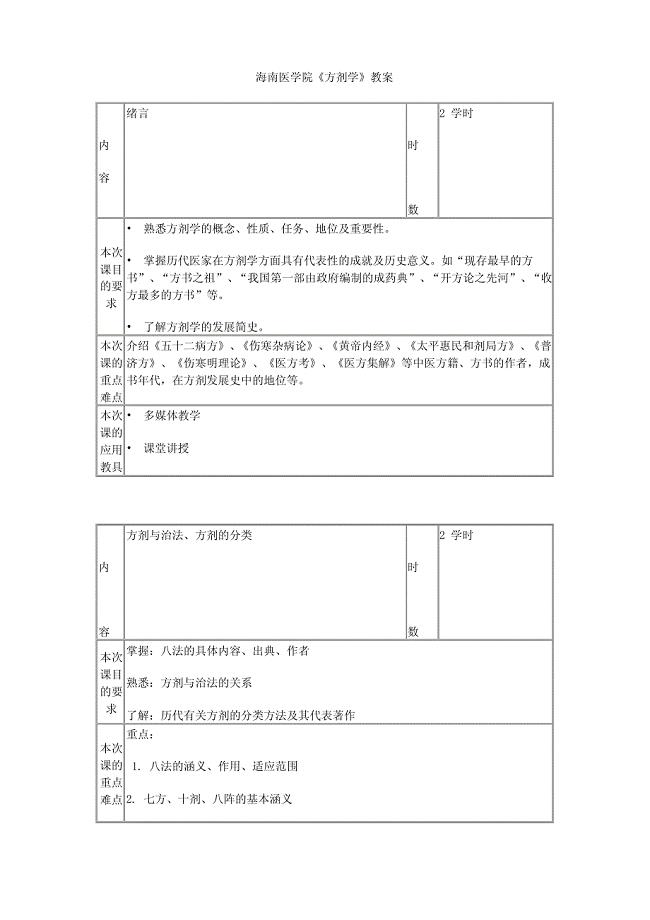 方剂学优质教案.