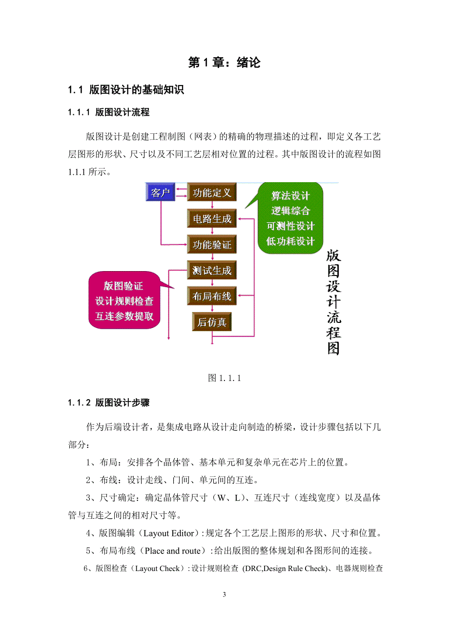 基于TSPC原理的触发器工艺版图设计_第3页