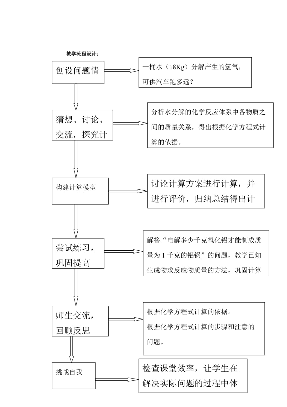 九年级化学上册 5.3 化学反应中的有关计算教案 （新版）鲁教版_第2页