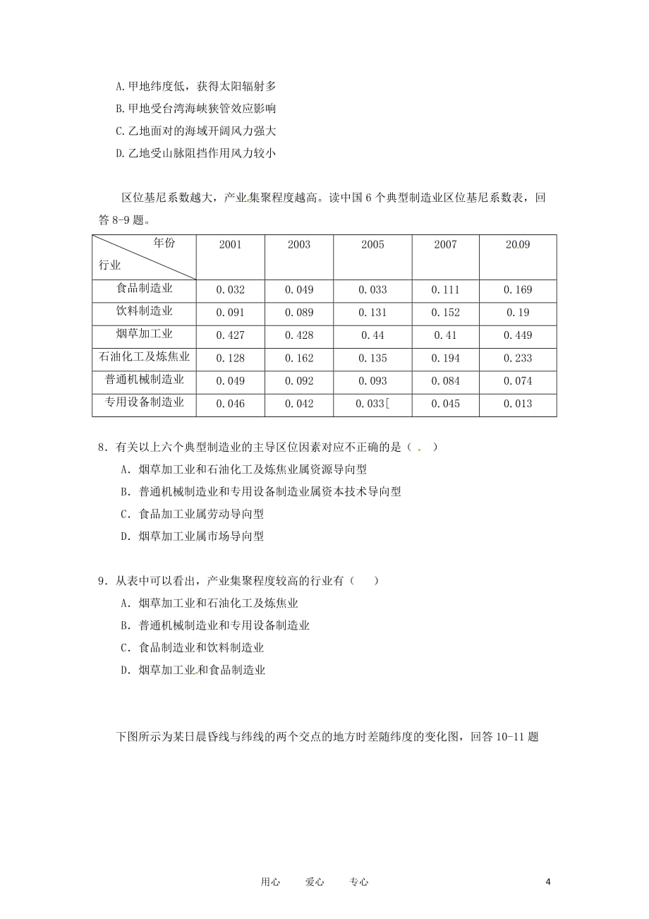 2012年高考地理核心考点突破预测 模拟试卷08（学生版）.doc_第4页