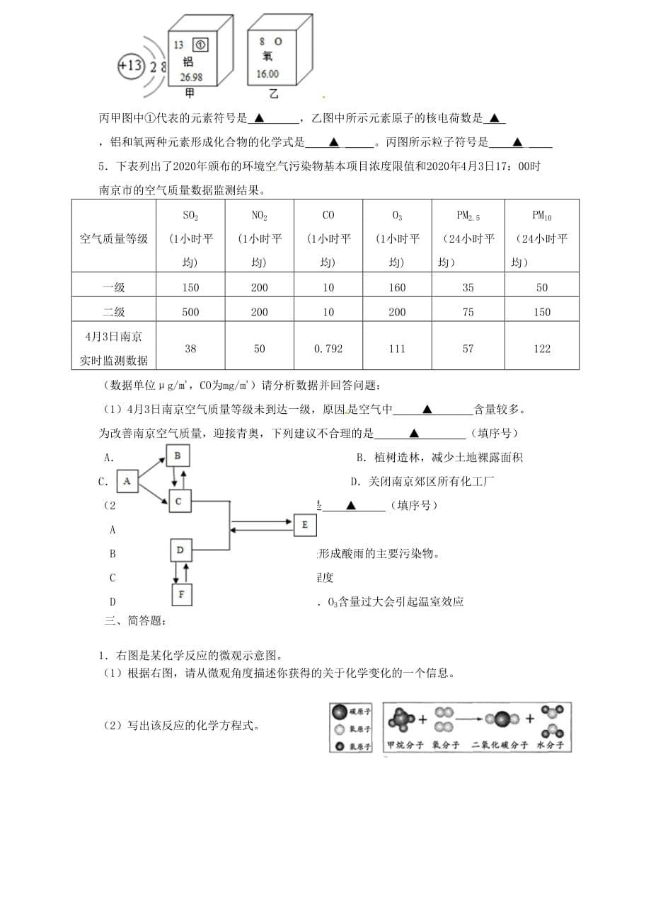 云南省楚雄北浦中学中考化学模拟题2（无答案）_第5页