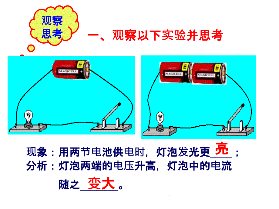 九年级物理欧姆定律单元复习ppt课件_第3页