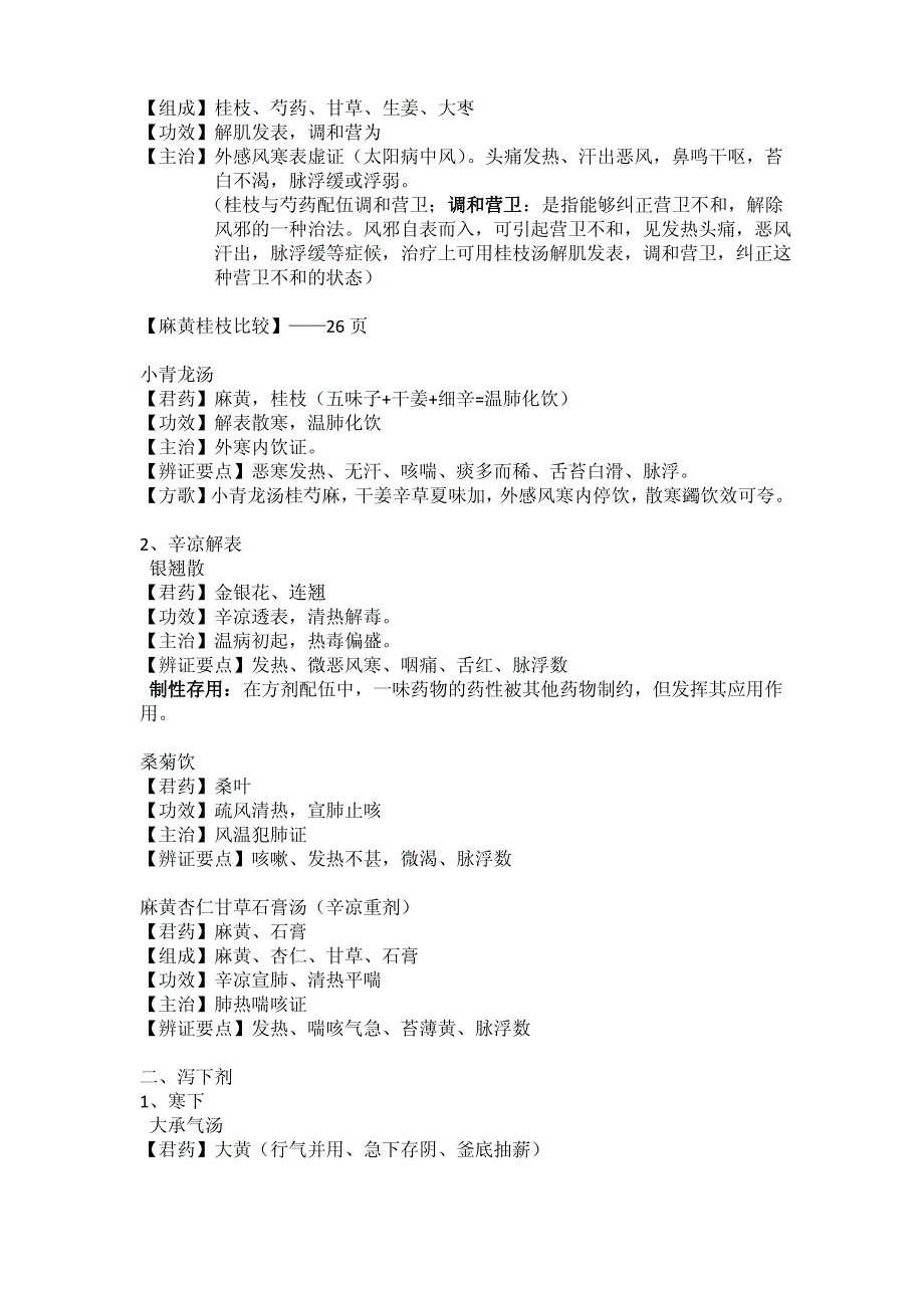 方剂学完整版._第4页