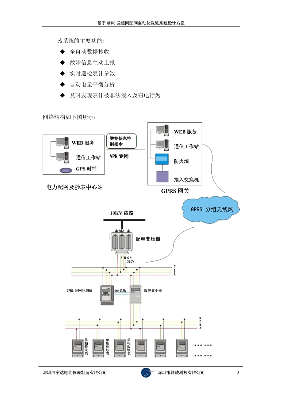 基于GPRS通信网的配网自动化载波系统设计方案_第3页