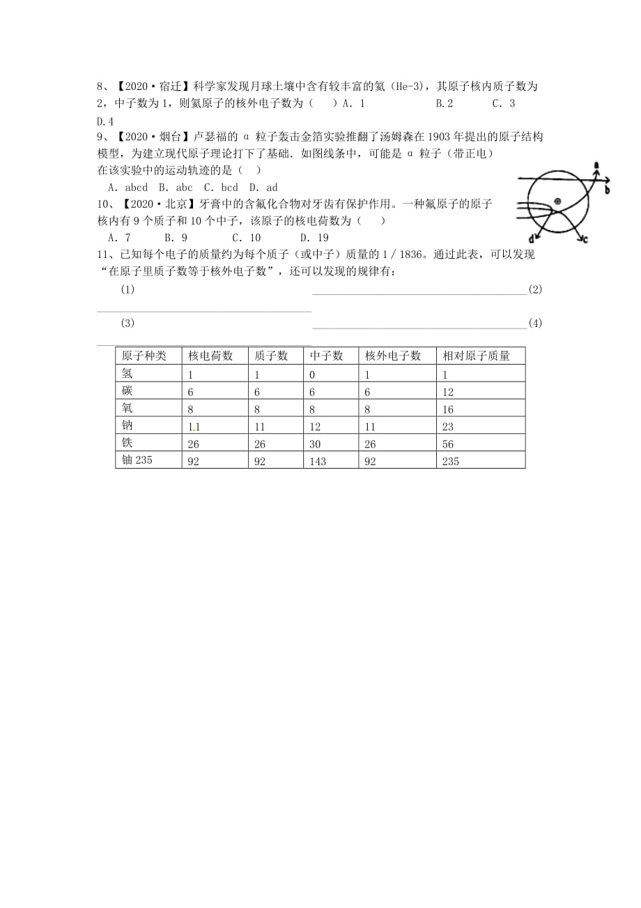 山东省淄博市周村区萌水中学九年级化学《原子的构成》学案（无答案） 新人教版_第3页