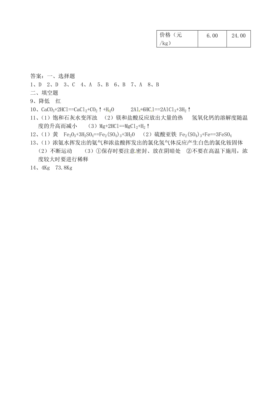 江苏省东台市九年级化学复习 元素及化合物知识 常见的酸（无答案）_第4页