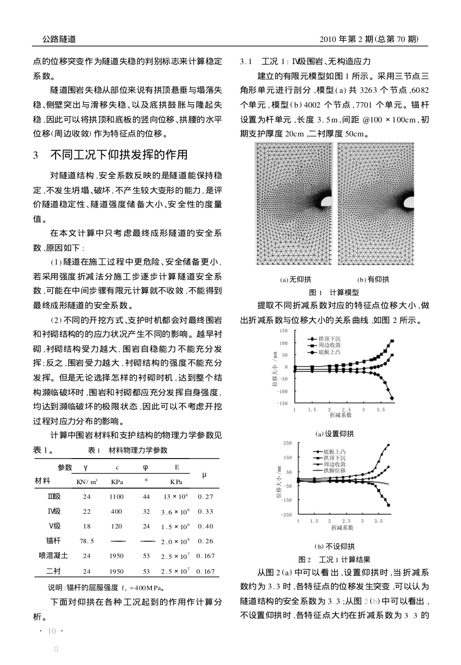 探讨大跨扁平隧道中仰拱的研究[公路隧道]_第2页