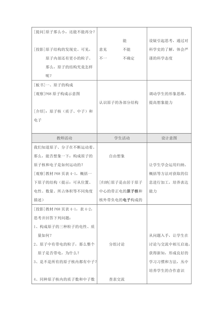 九年级化学 第四单元课题1 原子的构成教案 人教版_第2页