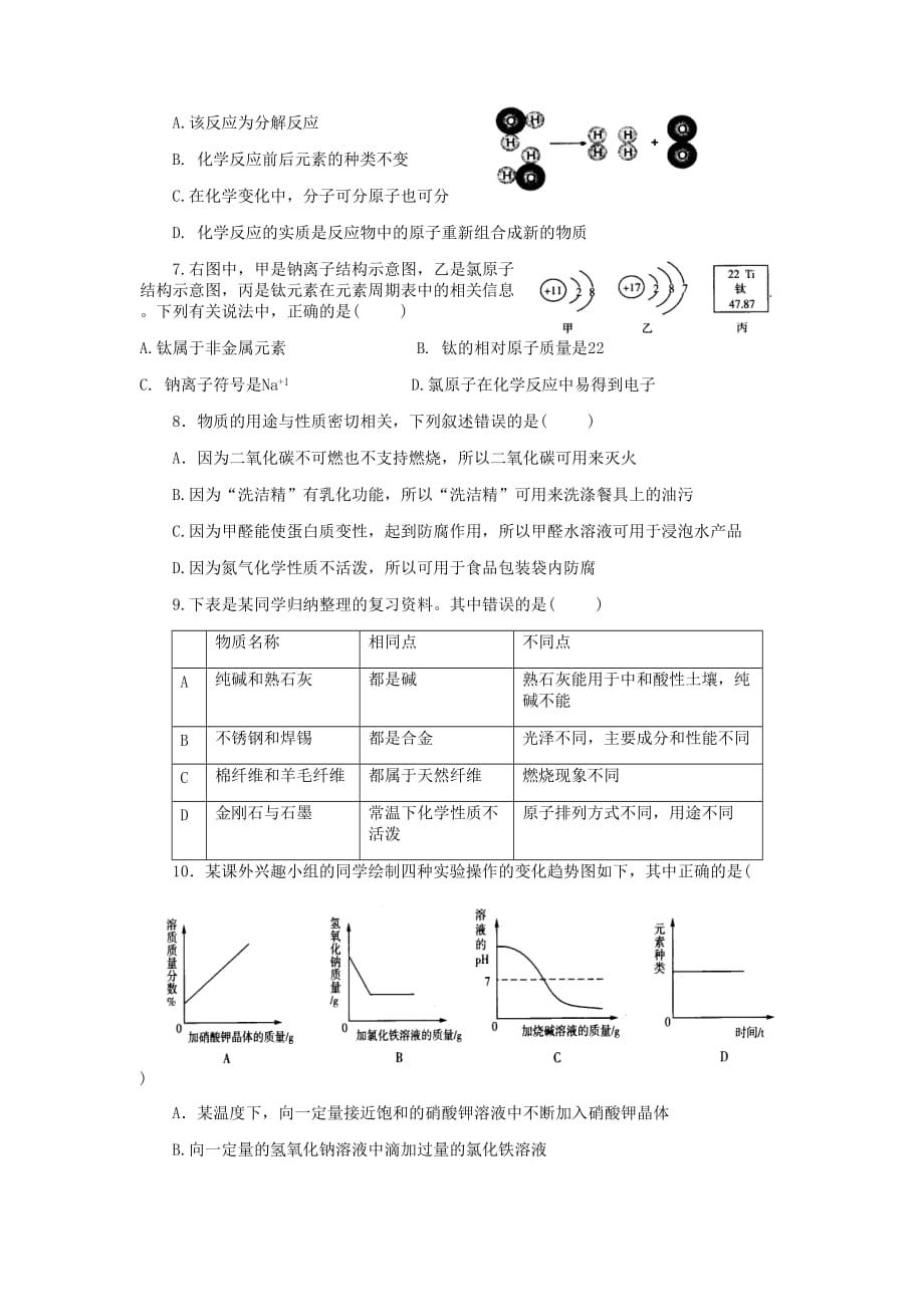 安徽省2020年九年级化学中考例证试题_第2页