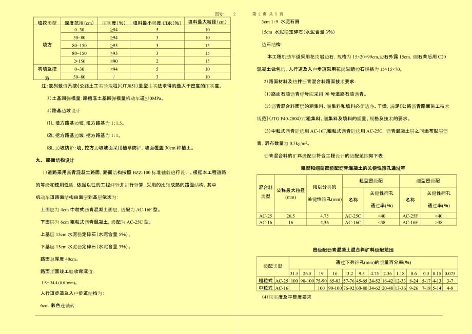 厂区道路设计说明_第2页