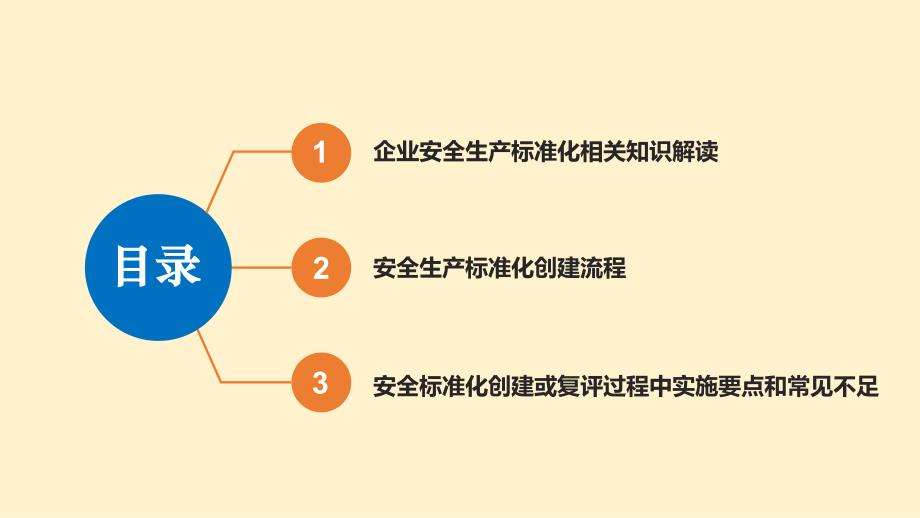 企业安全标准化创建及复评培训_第2页