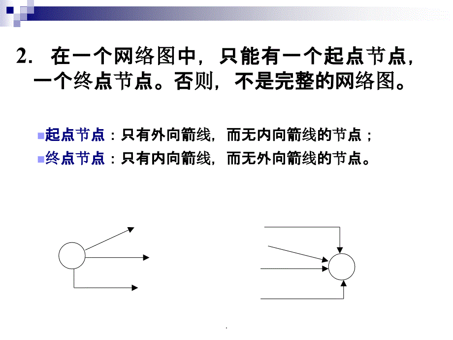 项目计划的工具与技术ppt课件_第4页