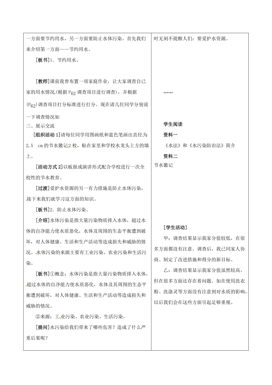 山东省郯城县郯城街道初级中学九年级化学上册 第三单元 自然界的水 课题4 爱护水资源学案（无答案） 新人教版_第4页