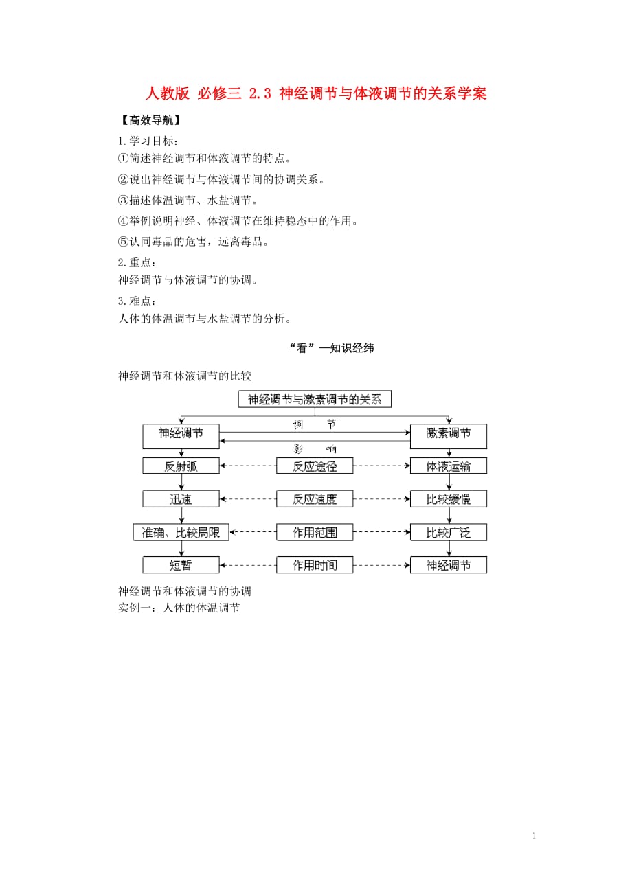 2013-2014学年高中生物 2.3 神经调节与体液调节的关系导学案 新人教版必修3.doc_第1页