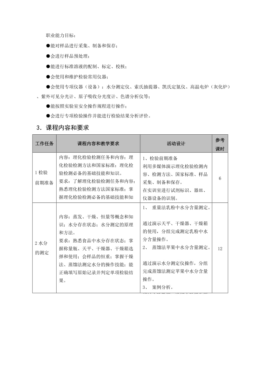 《精编》食品理化检验检测课程标准_第2页