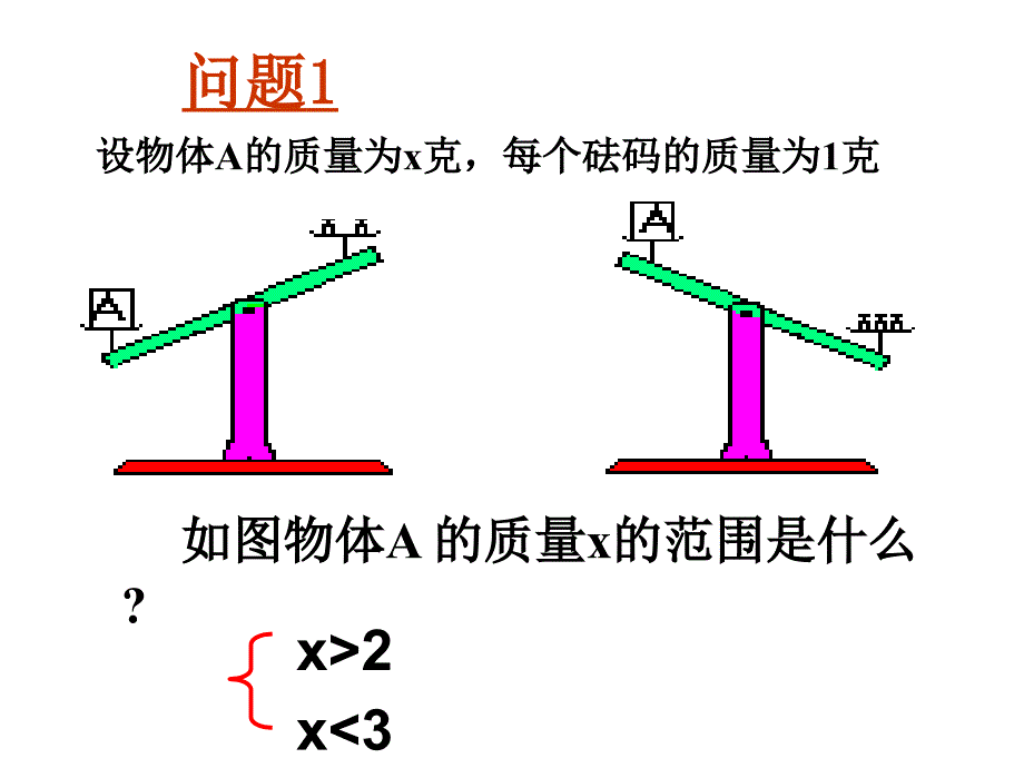 新人教版七年级一元一次不等式组1课件).ppt_第2页