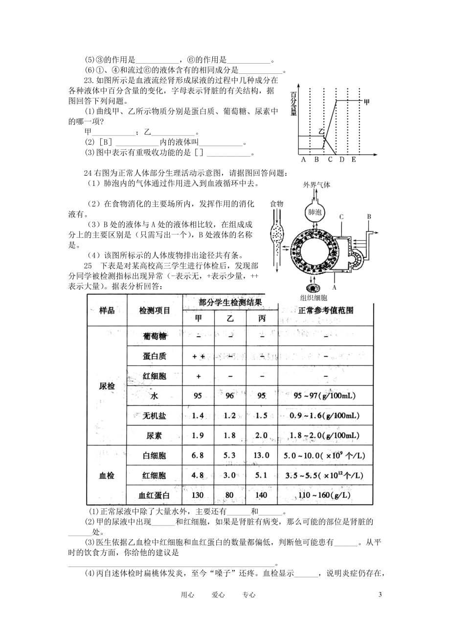 七年级生物下册 《人体内废物的排出》单元检测 济南版.doc_第3页