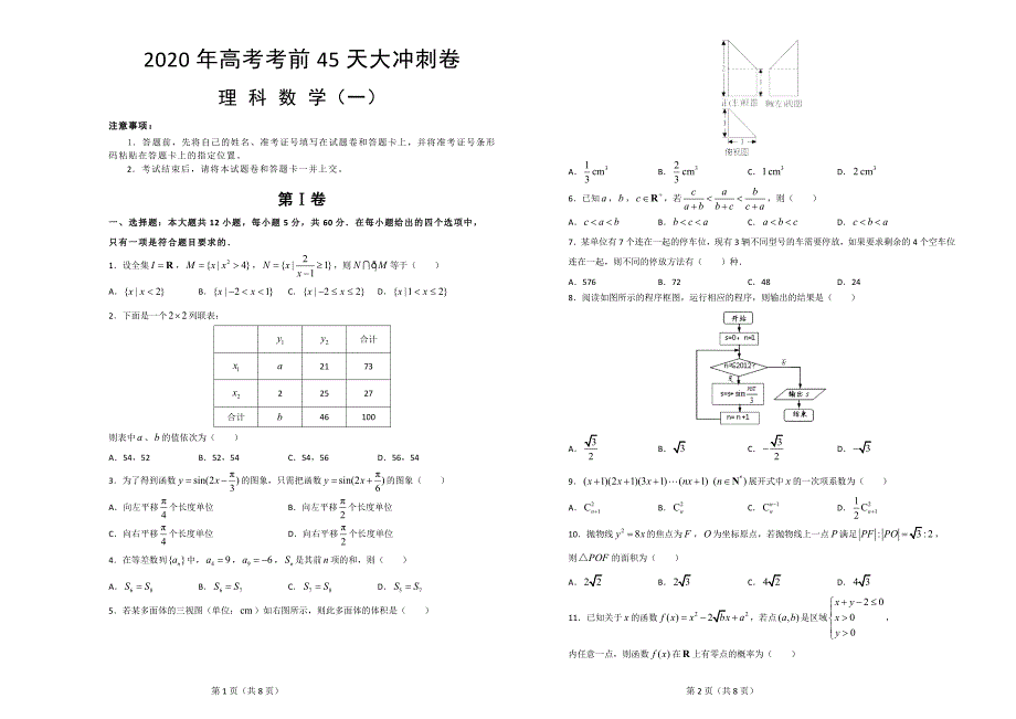 2020届高考考前45天大冲刺卷理科数学一 Word版含解析_第1页