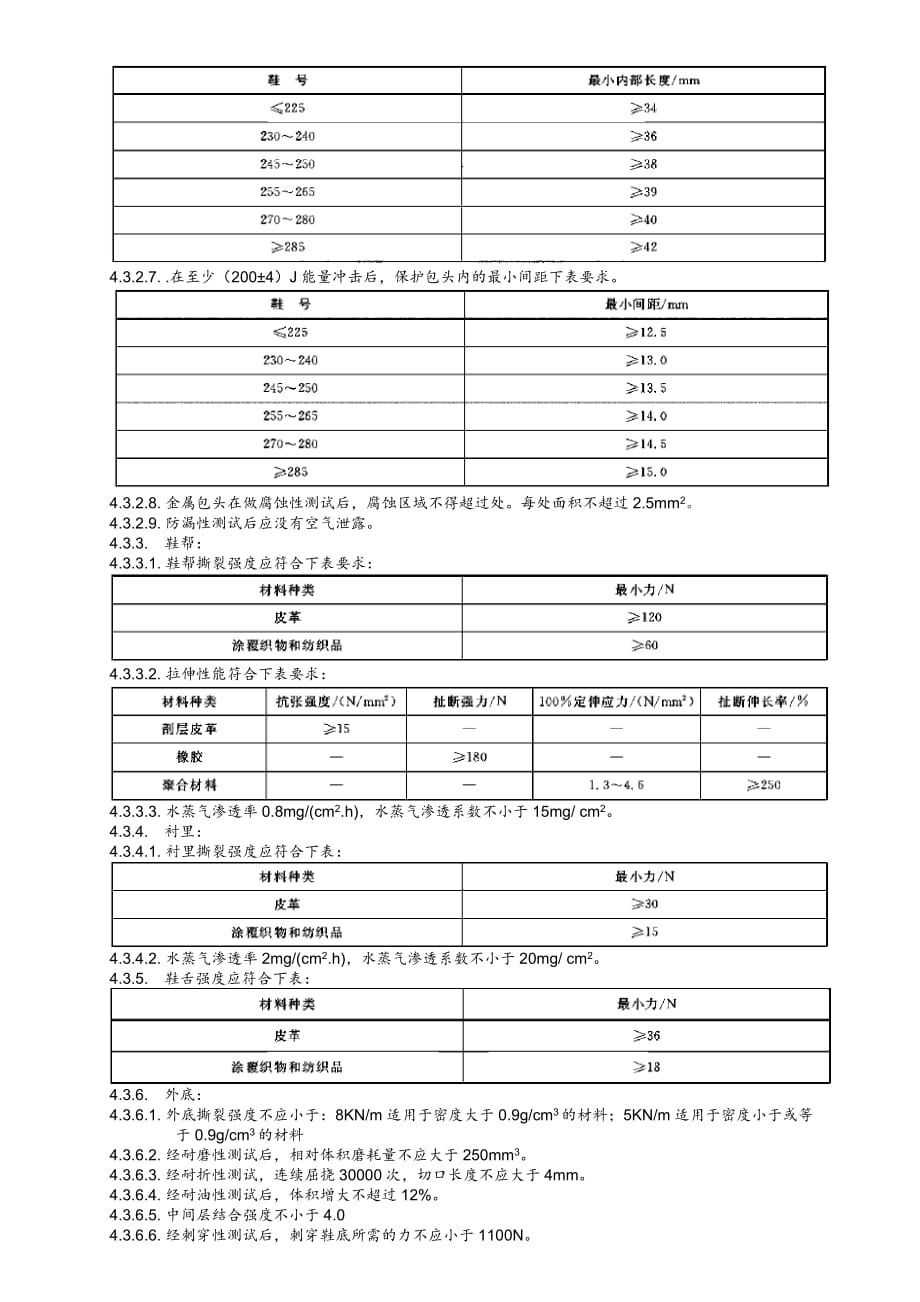 《精编》劳保用品进货检验细则_第2页