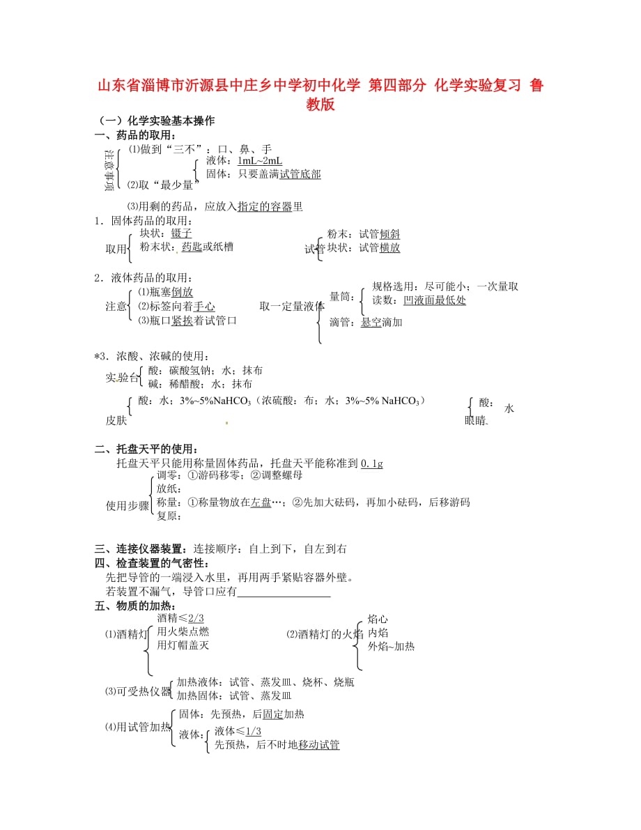 山东省淄博市沂源县中庄乡中学初中化学 第四部分 化学实验复习（无答案） 鲁教版_第1页