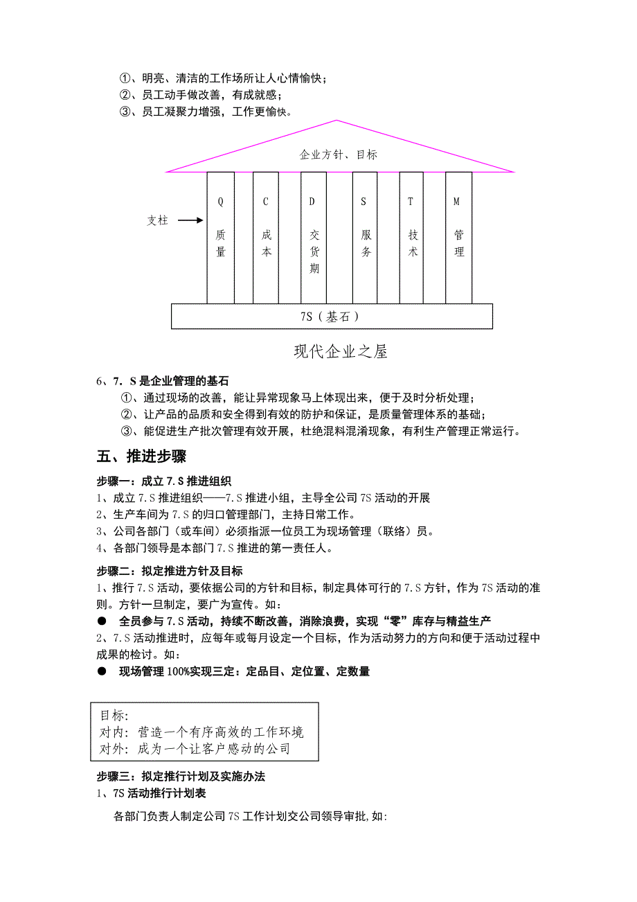 《精编》宁波某厨具公司现场环境管理7S实施文件_第3页