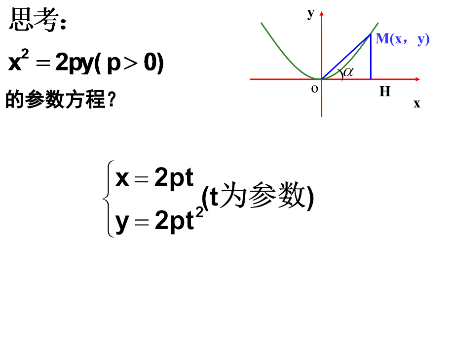 抛物线的参数方程教学提纲_第4页