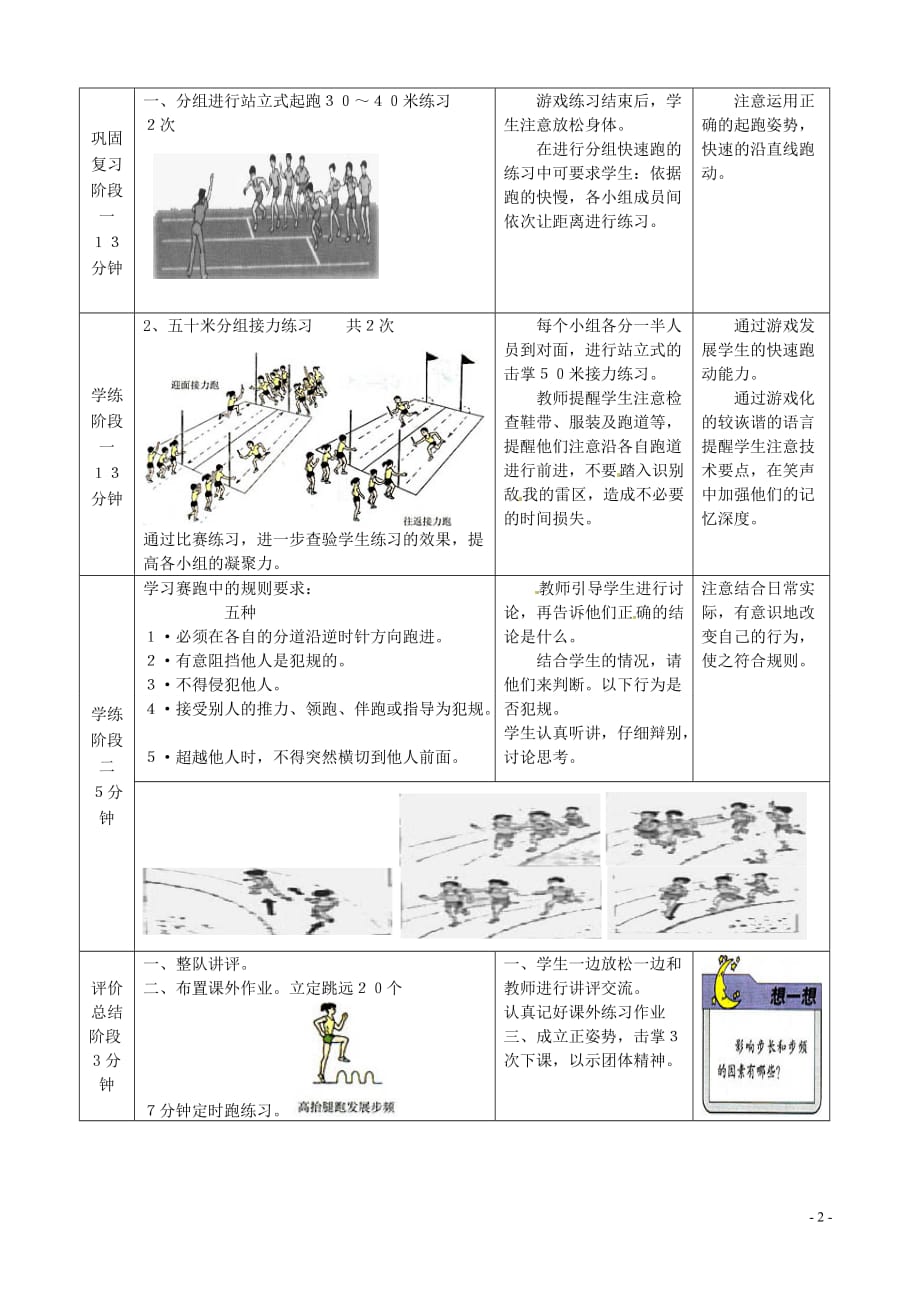 江苏省南通市唐闸中学九年级体育《第11课 跳跃练习游戏快速跑》教案.doc_第2页