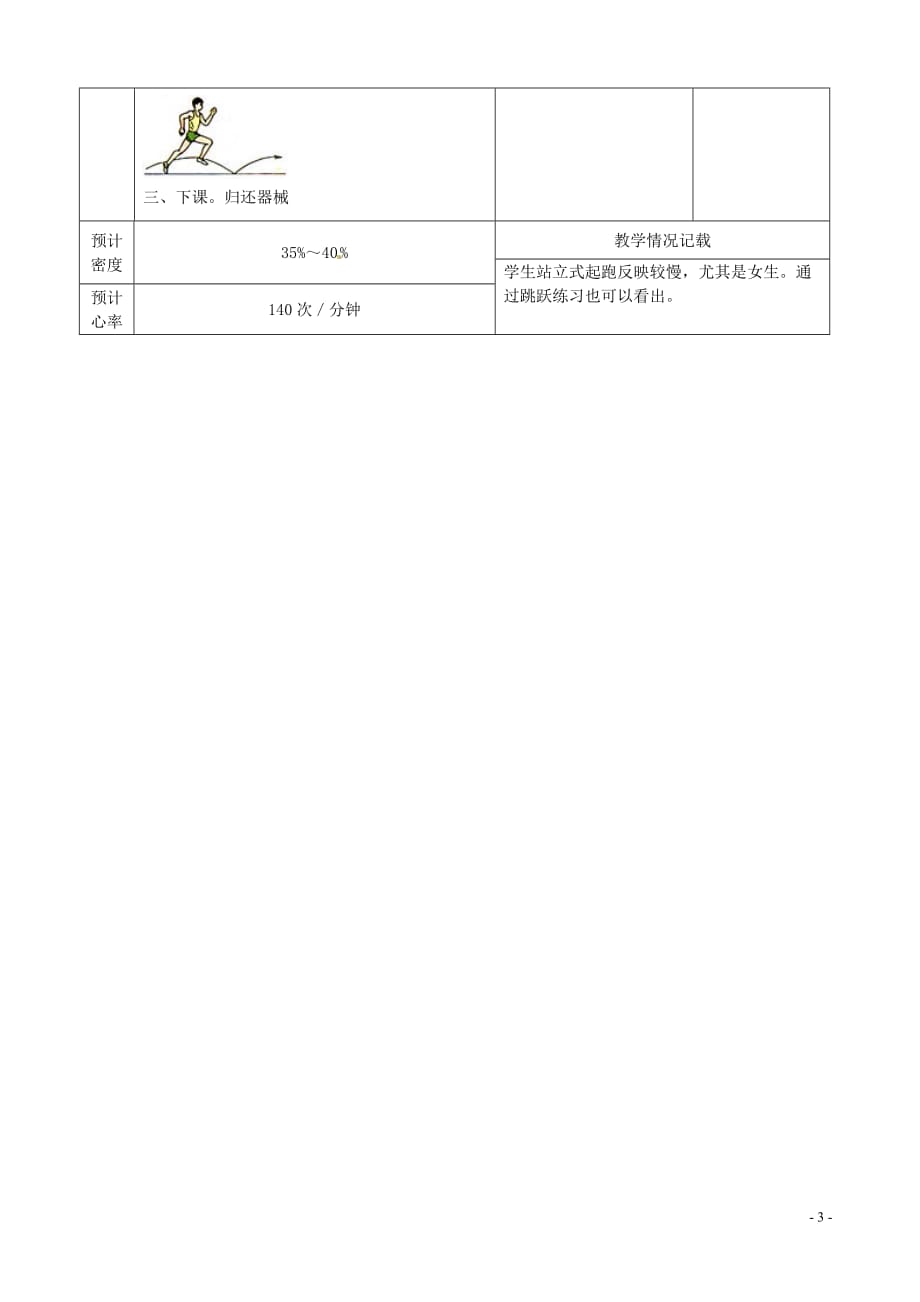 江苏省南通市唐闸中学九年级体育《第11课 跳跃练习游戏快速跑》教案.doc_第3页