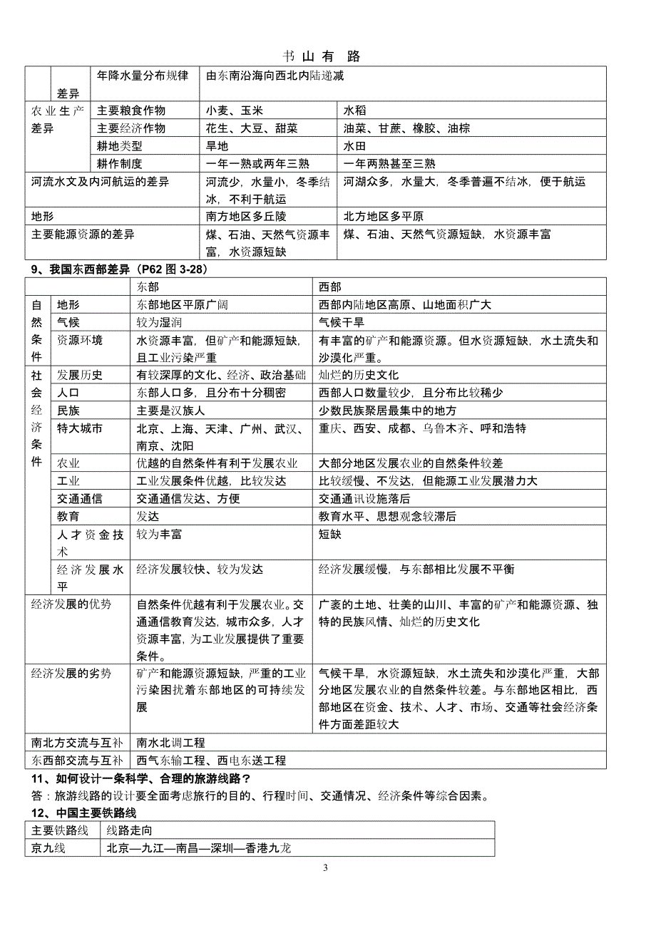 七年级下册历史与社会复习提纲 (2)（5.28）.pptx_第3页