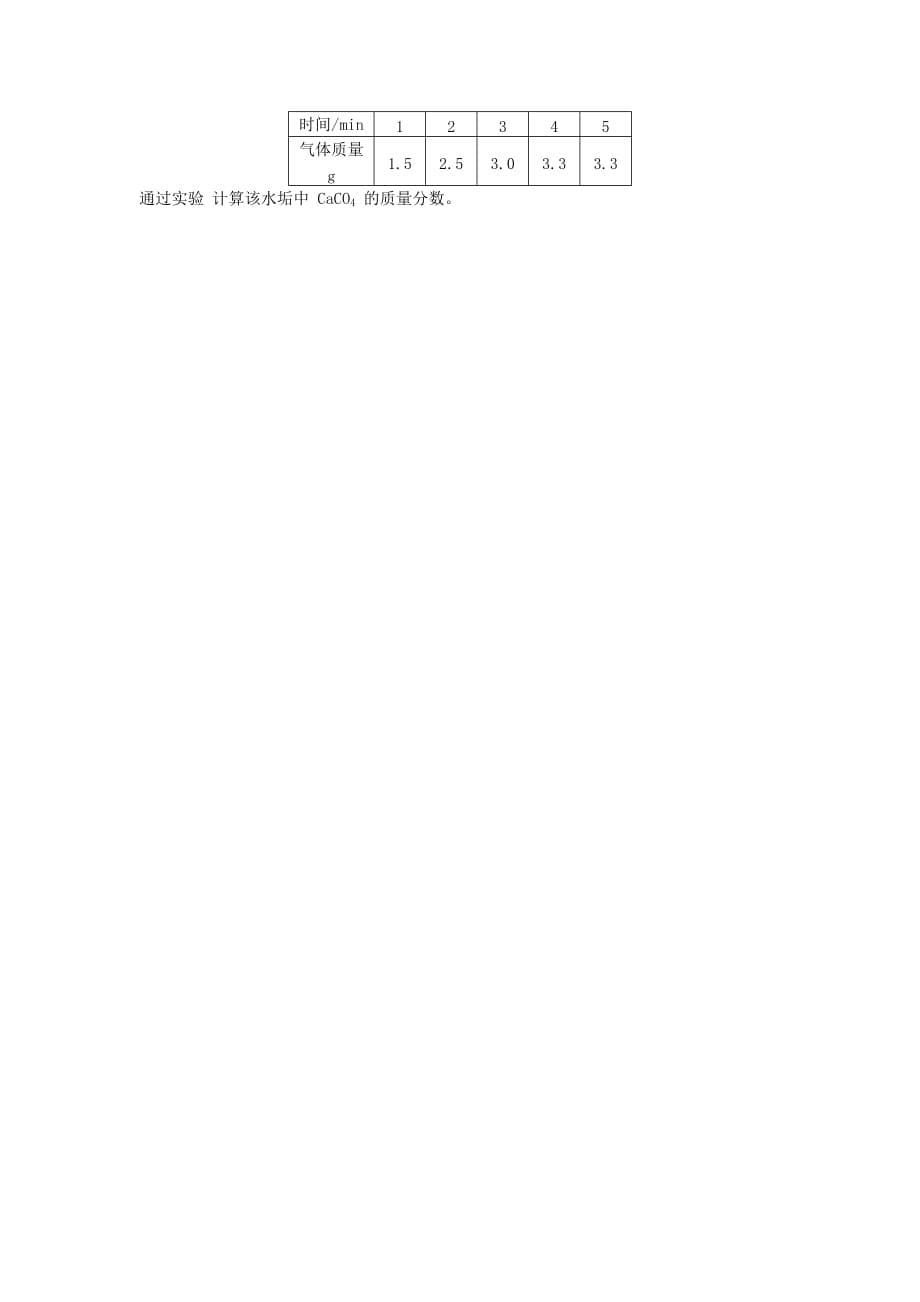 湖南省沅陵三中2020届九年级化学3月月考试题（无答案）_第5页