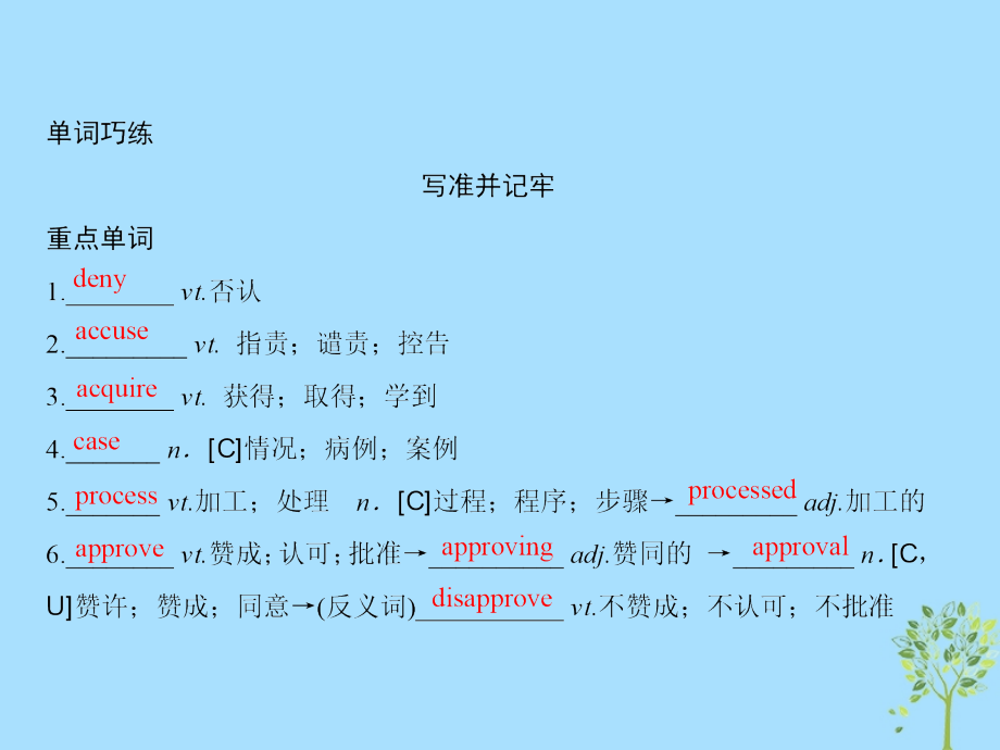 2019版高考英语一轮复习 第一部分 教材复习 Unit 4 Making the news课件 新人教版必修5_第4页