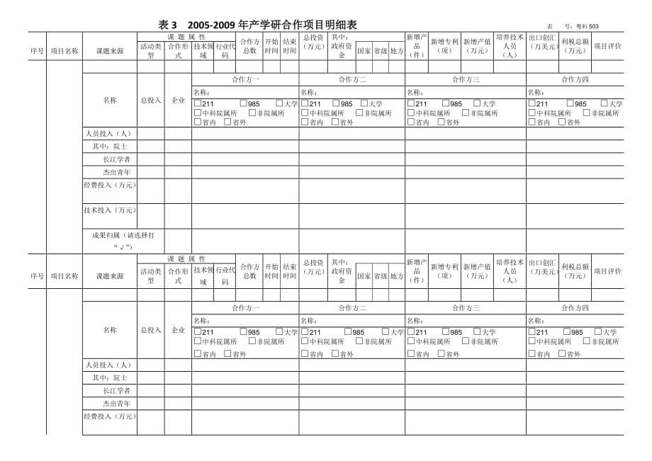 《精编》广东省产学研合作情况统计调查表_第5页