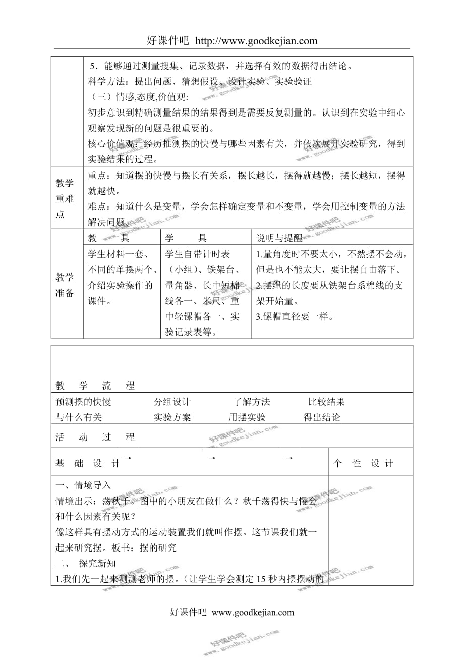 教科版五年级下册科学教案 摆的研究 5教学设计_第2页