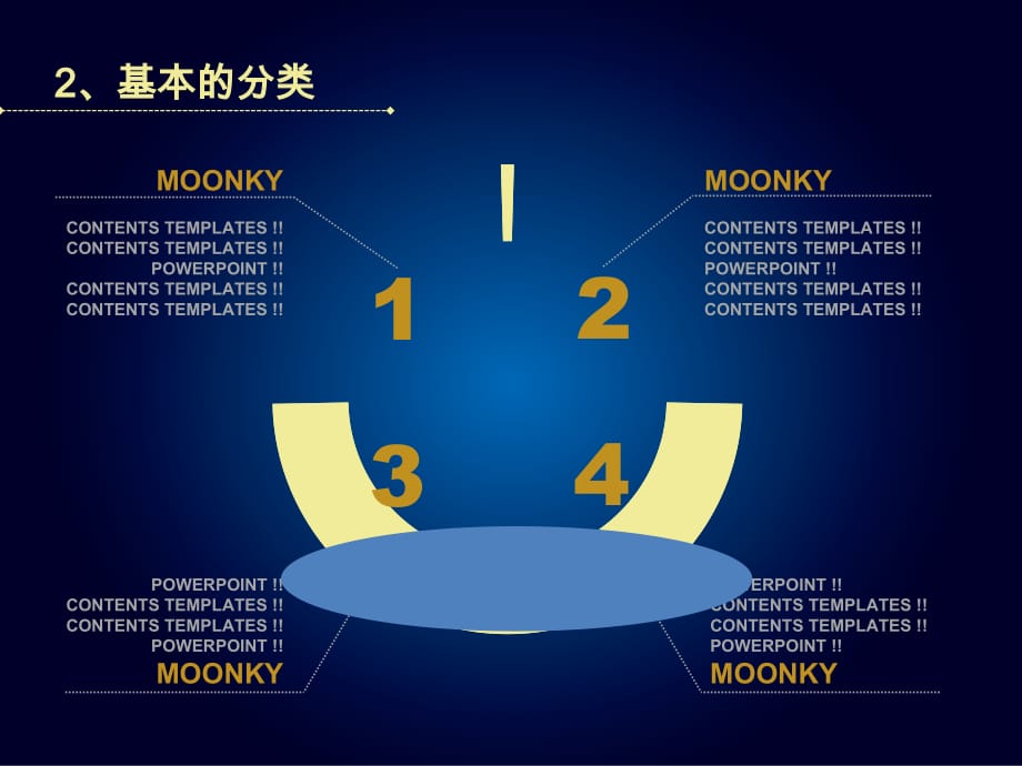 艺术PPT模板 【金属花纹ppt模板】 精品_第5页