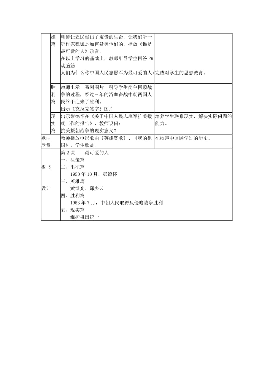 八年级历史下册 第2课 最可爱的人教学设计 新人教版_第3页