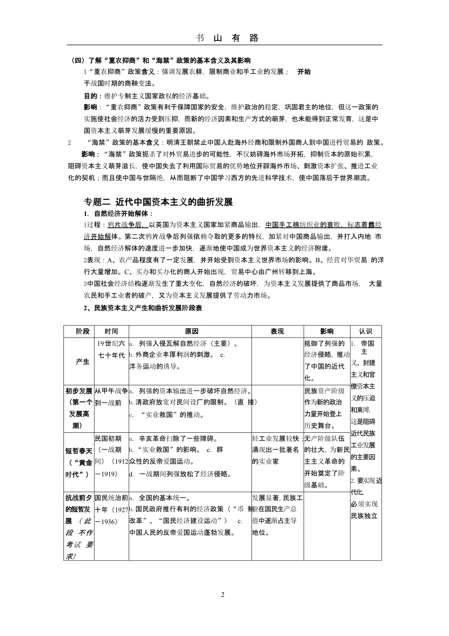 高一历史必修二复习提纲（5.28）.pptx_第2页