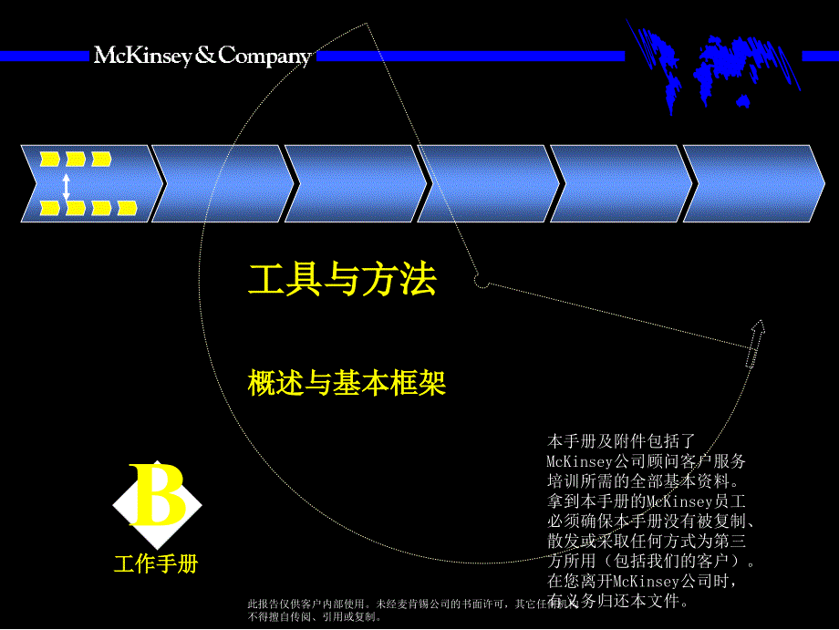 麦肯锡 - 概述与基本框架-工具与方法_第1页