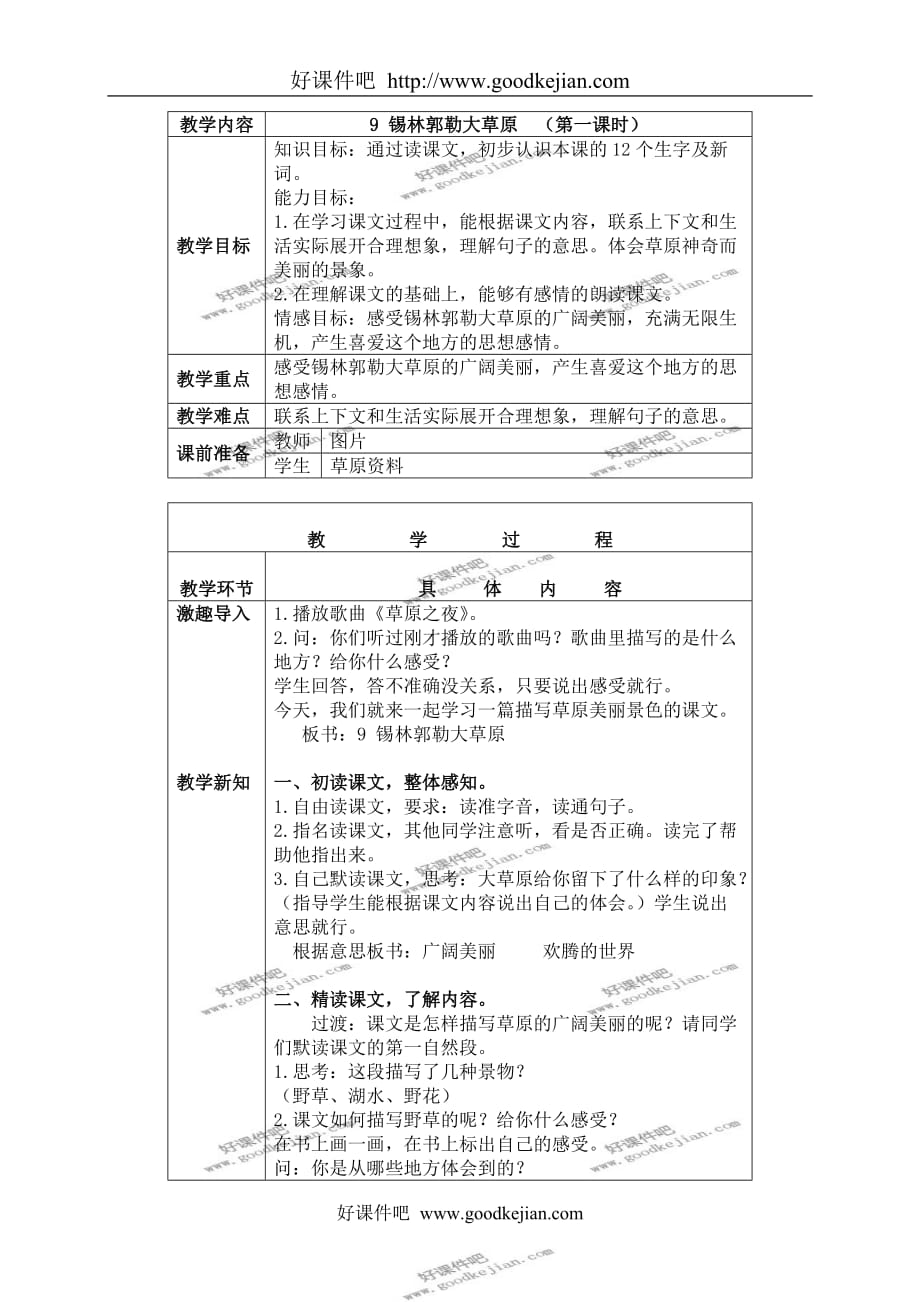 北京版三年级下册语文教案 锡林郭勒大草原 2教学设计_第1页